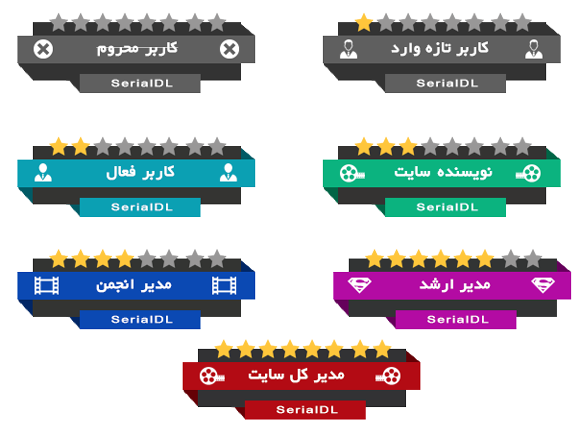 نمونه کار درجات کاربری