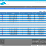 دانلود قالب vbiran cloud برای میهالیسم