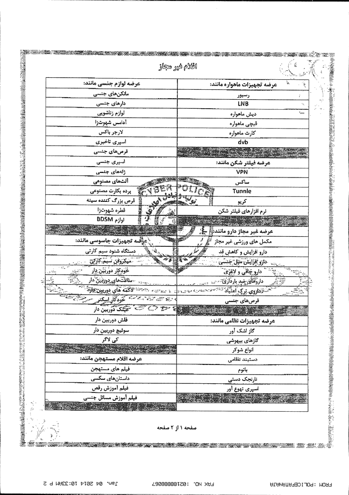 فهرست اقلام ممنوع برای کسب و کارهای اینترنتی