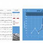 شروع پشتیبانی سایت خدمات مهندسی