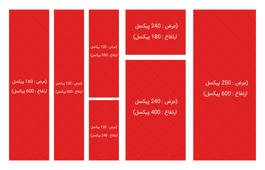 سایز های استاندارد بنر