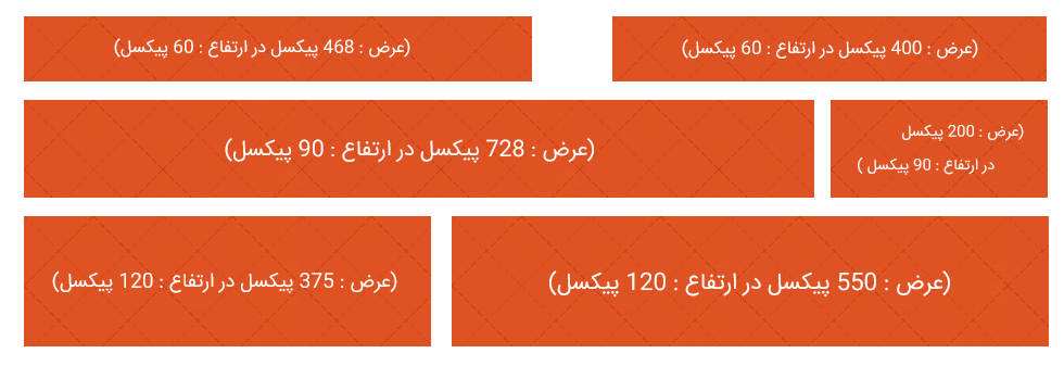 سایز پکیج های طراحی بنر