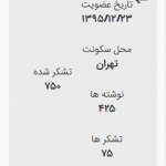 شروع پشتیبانی انجمن شطرنج ایران