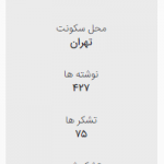 شروع پشتیبانی انجمن شطرنج ایران